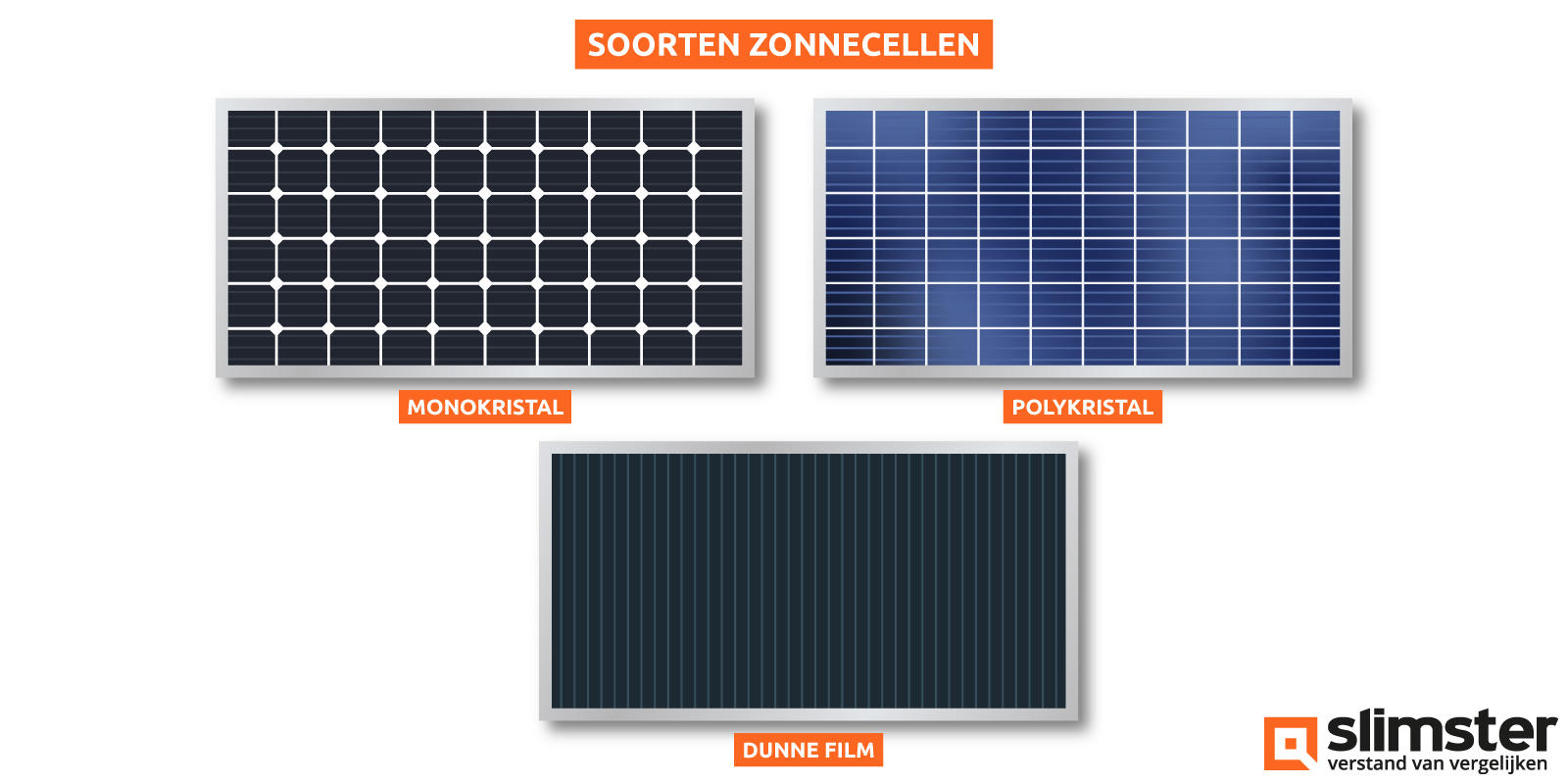 soorten zonnecellen